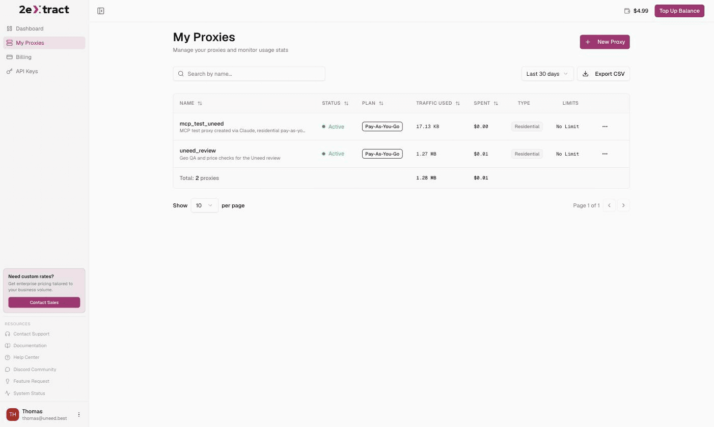 The proxy list after testing: mcp_test_uneed, created by Claude Code through the MCP server, sitting next to the one I made by hand, with traffic and spend per proxy.