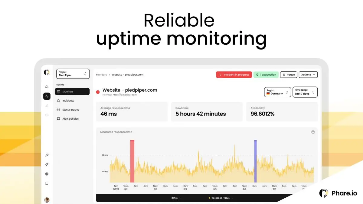 Phare Uptime image number 21