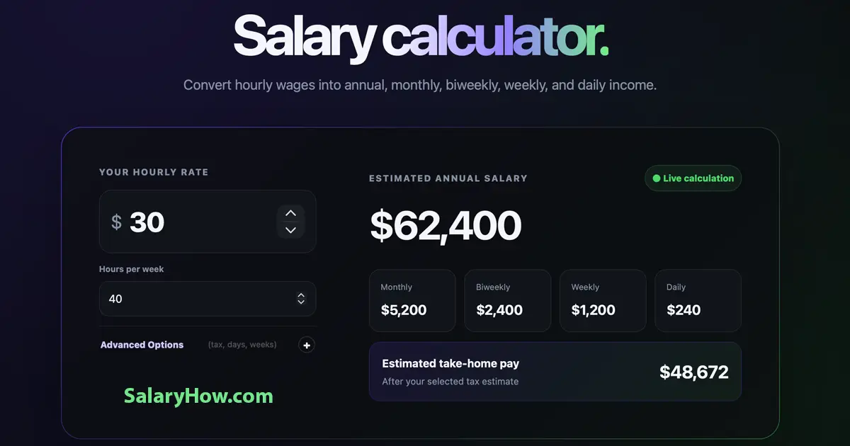 SalaryHow image number 01