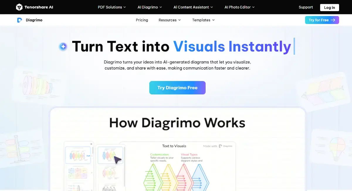 Diagrimo image number 11