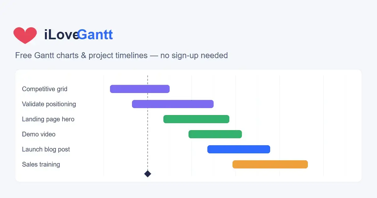 iLoveGantt image number 11