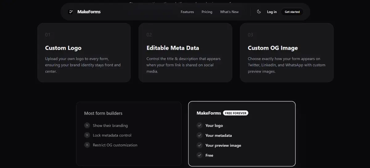 MakeForms-Brand-First Form Builder image number 21