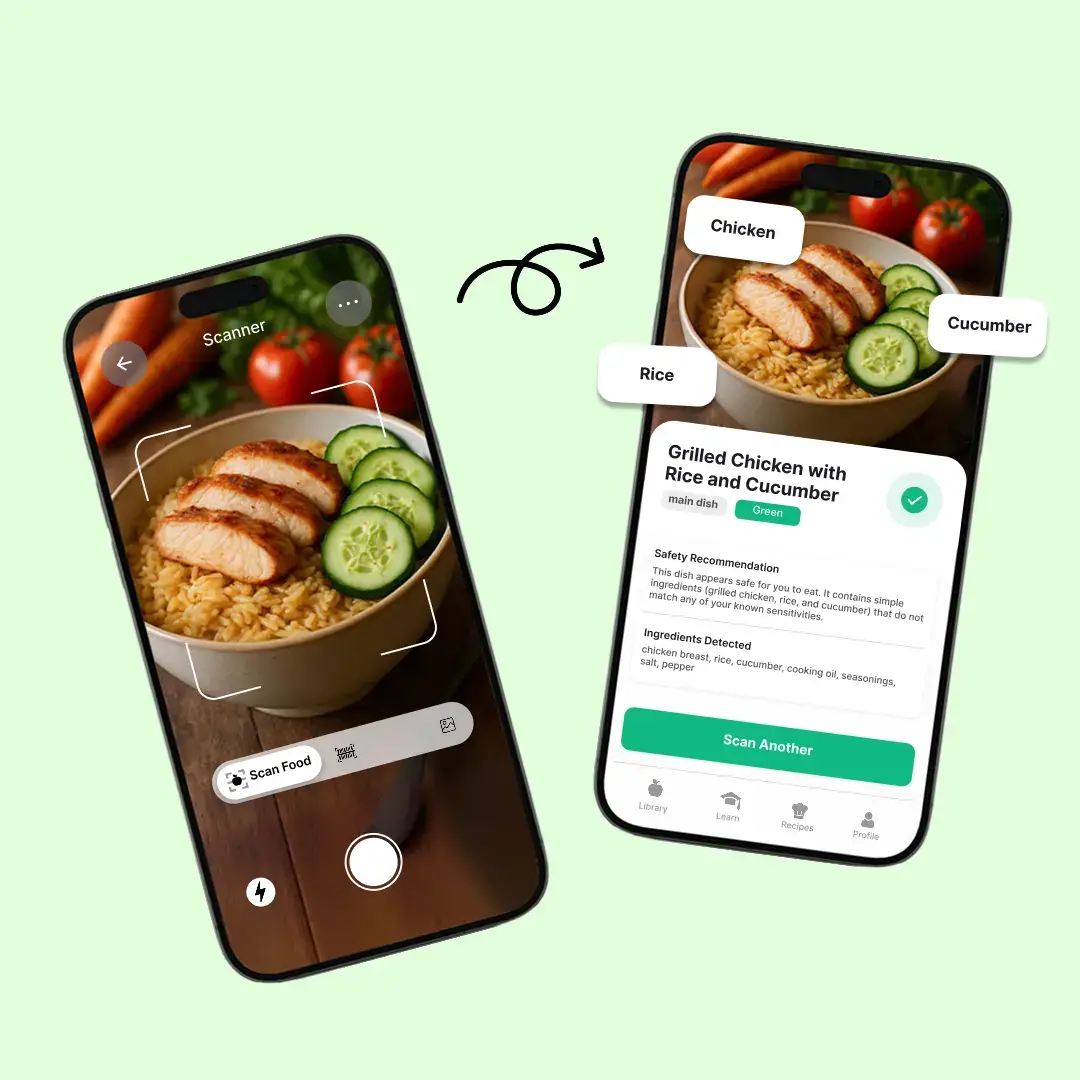 Foodient product image